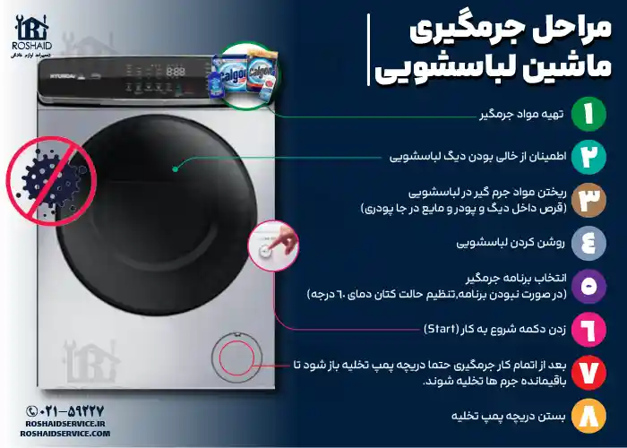 مراحل جرم گیری لباسشویی هیوندای